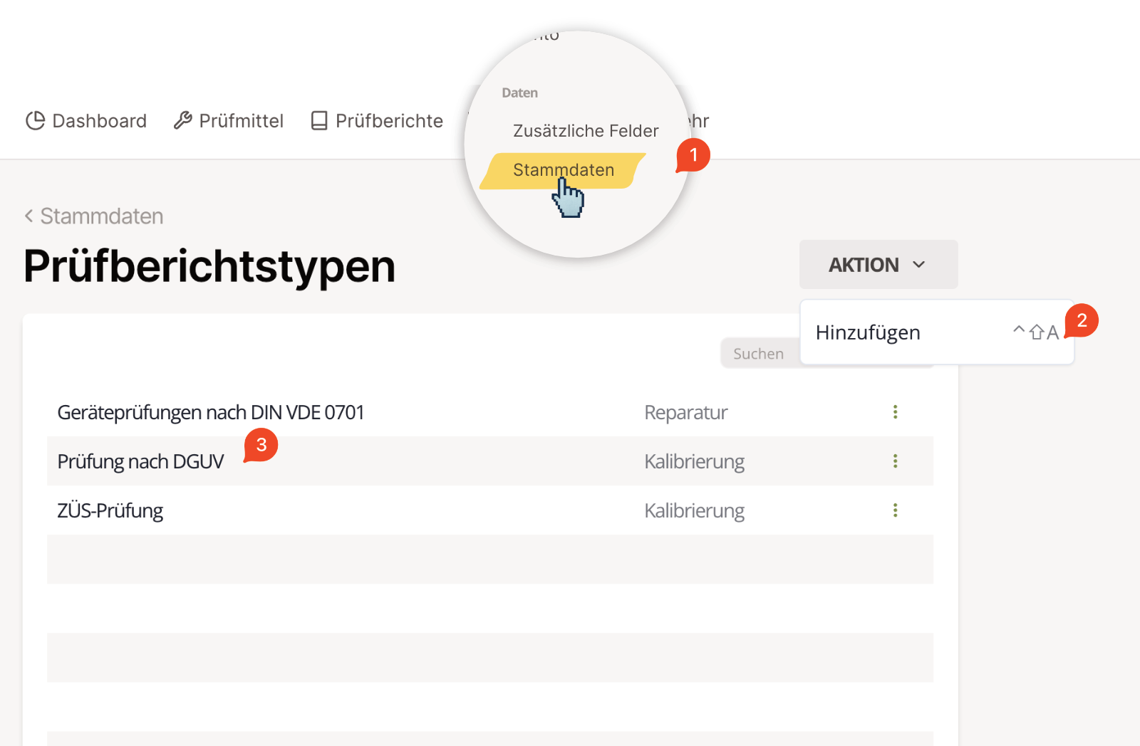 Inspection report types